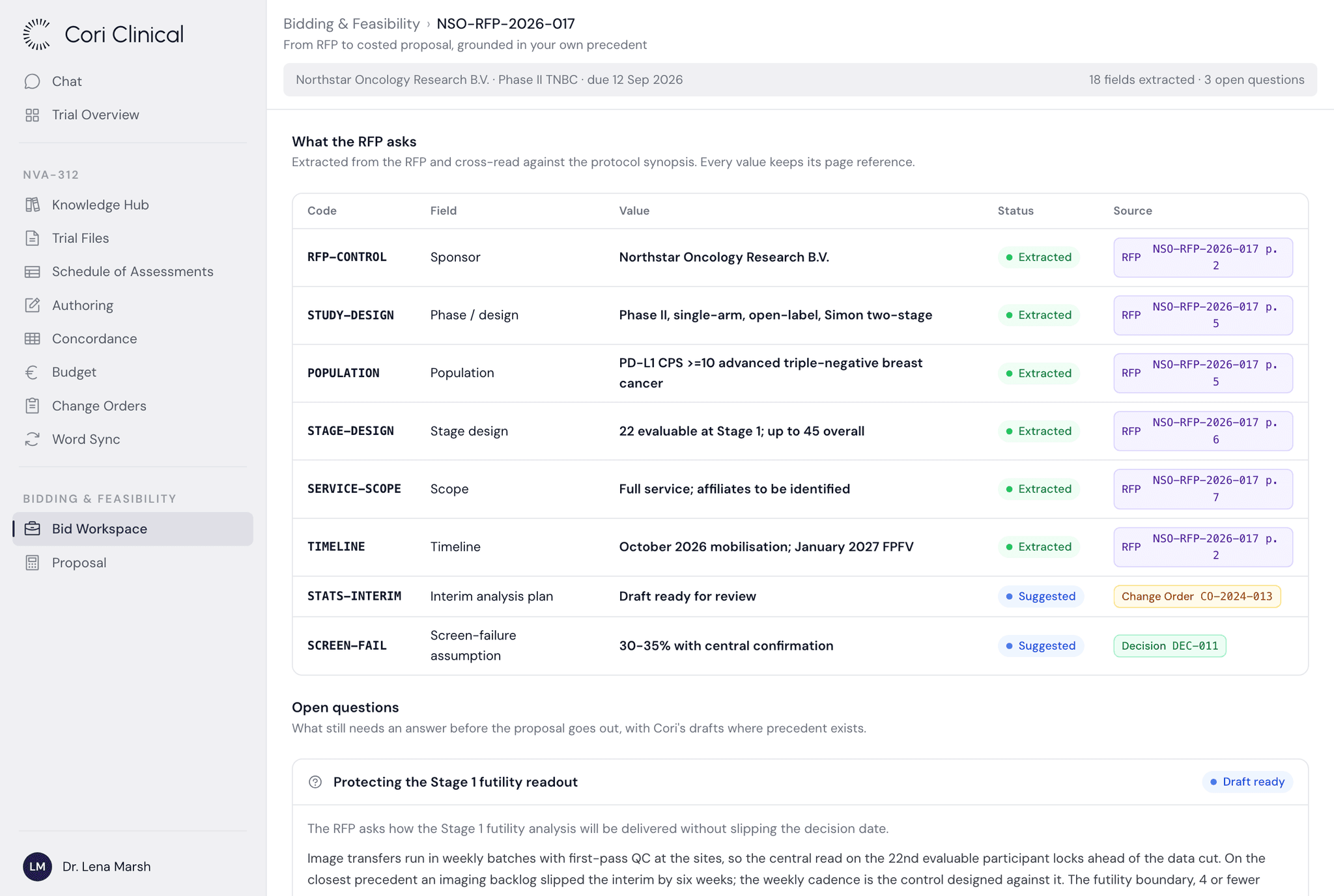 An RFP read into Cori: sponsor, design, population, scope and timeline extracted as fields, each with the page of the RFP it came from, and the questions still open.